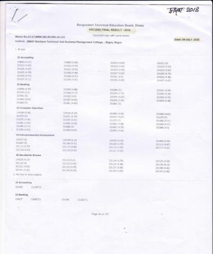 salam web Result- 2nd 2018