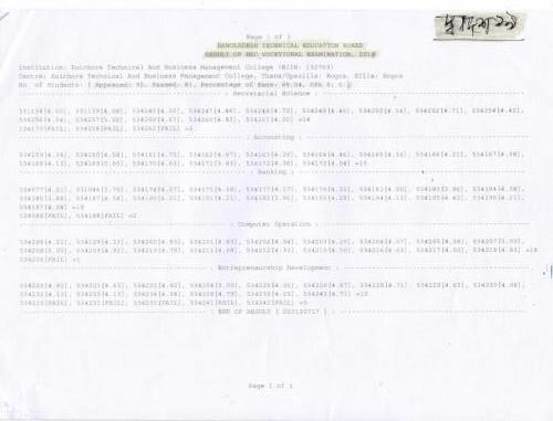 salam web result 2nd-2019